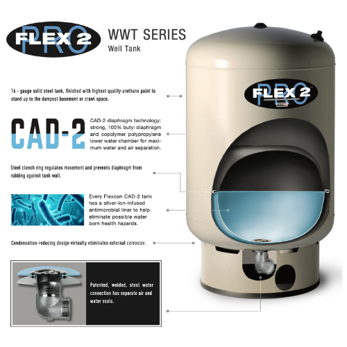 Flexcon Flex2Pro (WWT) Series Well Tanks w/ Steel Base