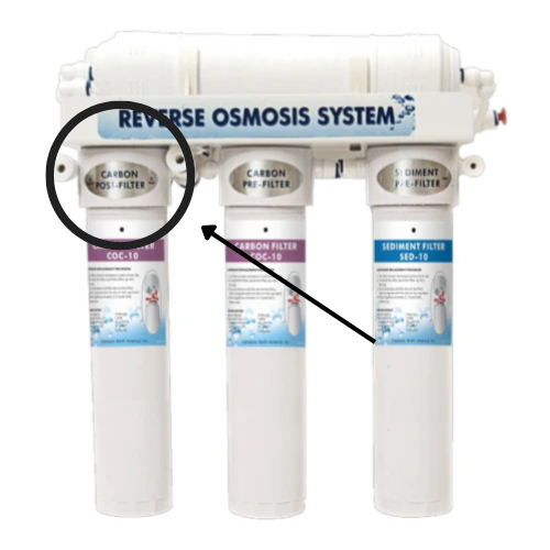 Replacement Canature 475 Manifold Caps (70030058) (70030059) (70030060)