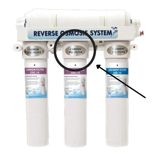 Replacement Canature 475 Manifold Caps (70030058) (70030059) (70030060)