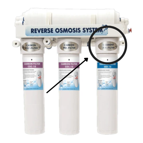 Replacement Canature 475 Manifold Caps (70030058) (70030059) (70030060)