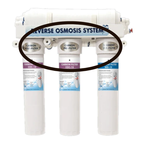 Replacement Canature 475 Manifold Caps (70030058) (70030059) (70030060)