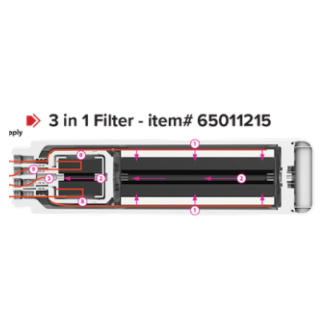 Aqua Flo UX6 Tankless RO Replacement Filter Kit (65011215) (65011216)
