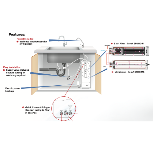 CRO-800UX6 Tankless Reverse Osmosis System