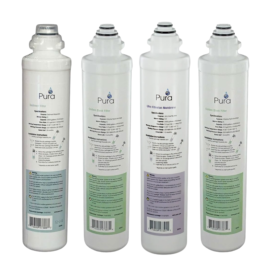 Aqua Flo/Pura QCUF Replacement Kit