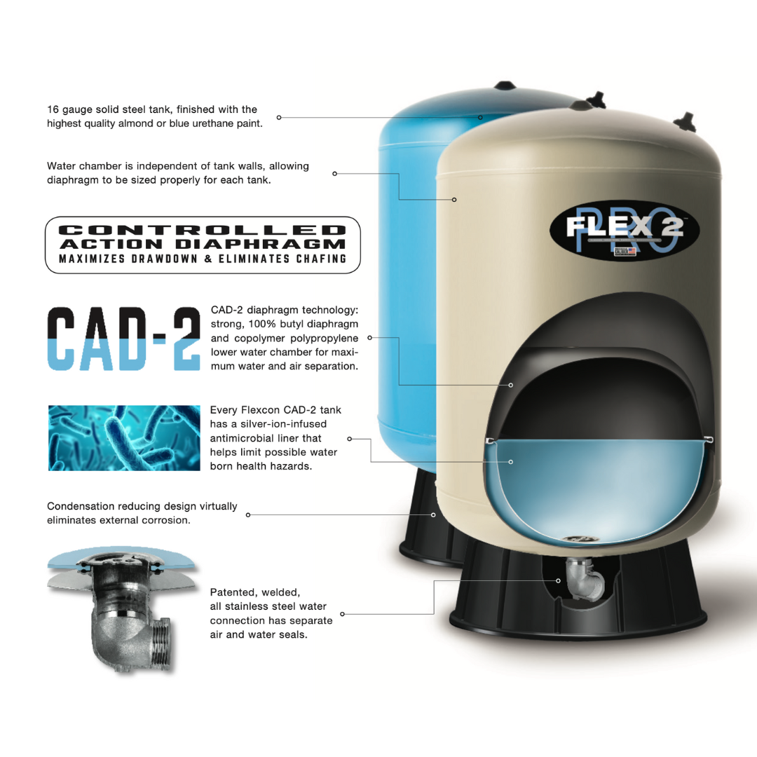 Flexcon Flex2Pro (BF2P) Series Well Tanks w/ Plastic Base
