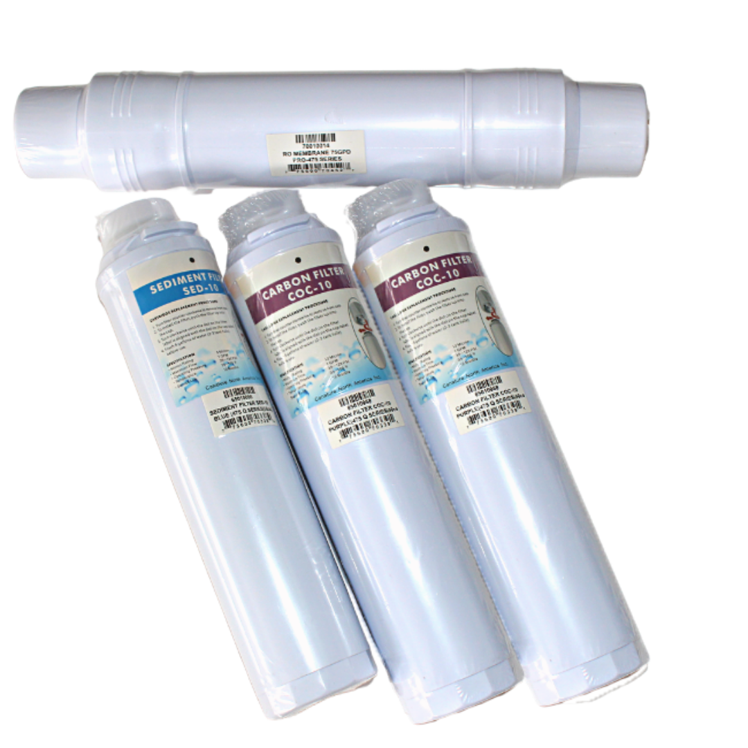 Canature 475 Pro Series Replacement Filter Kit