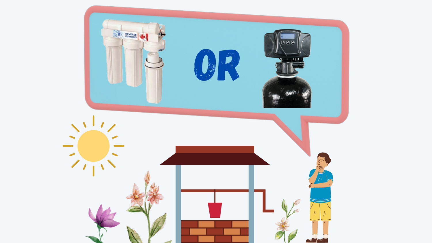Do I Need A Reverse Osmosis System or Water Softener?