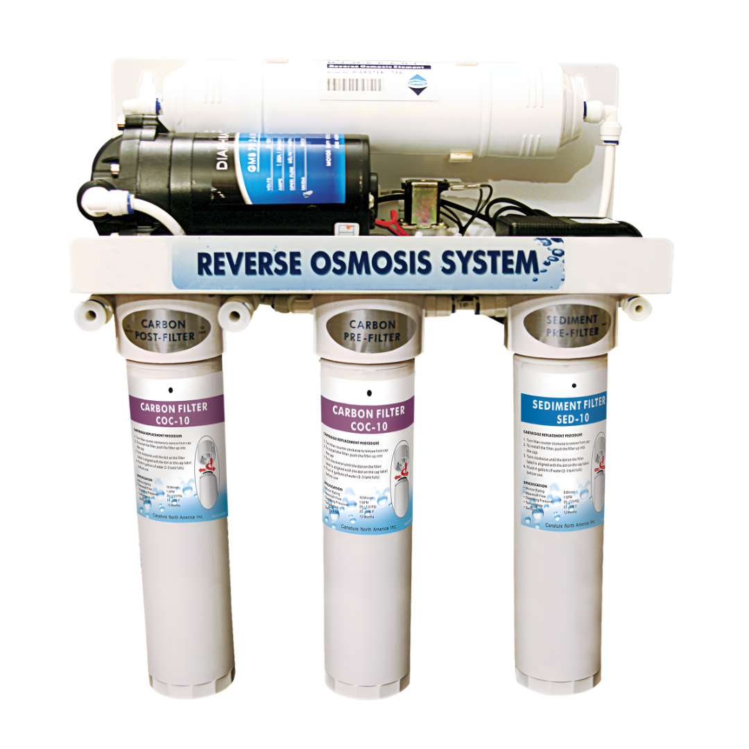 Aquatec 475 Pro-Series Booster Pump, BP-01