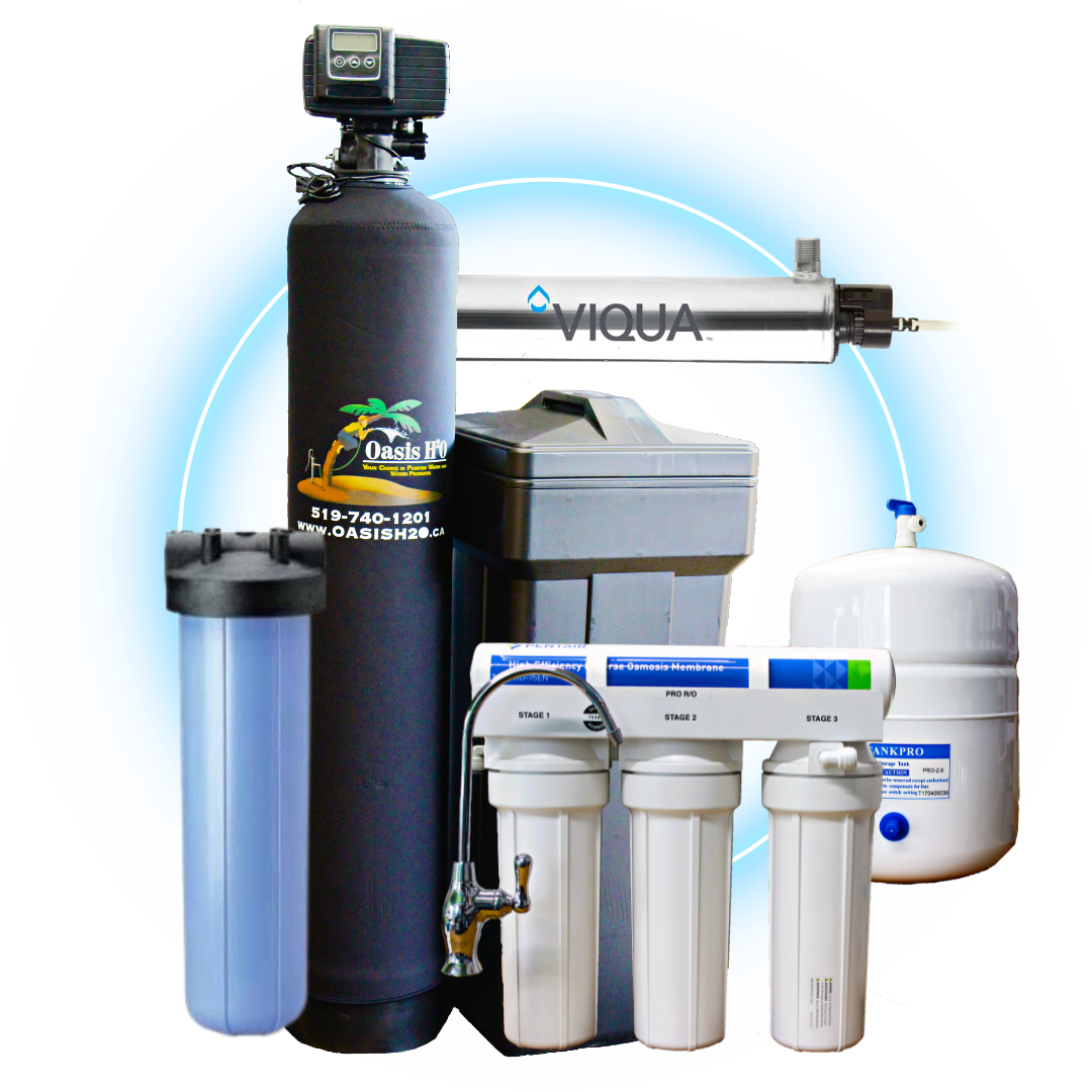 Water Softener, RO & UV Well Water Combo Deal