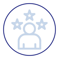 Customized Water Solutions