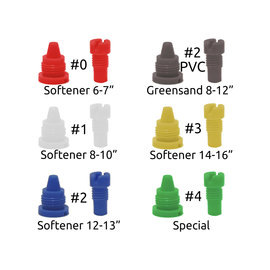 Fleck Injectors Throat and Nozzle ( 5600SXT 10913-1/10914-1 )