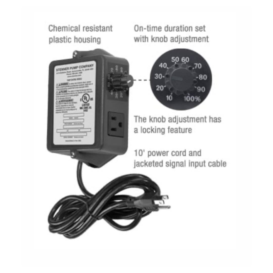 Stenner Pumps PCM Time Adjustable Controller For Proportional Injection (PCM5)