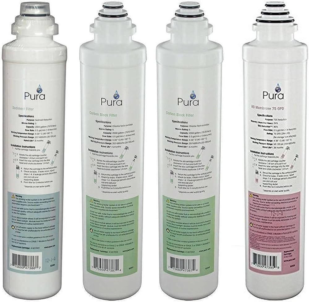 Aqua Flo/Pura QC Replacement Kit