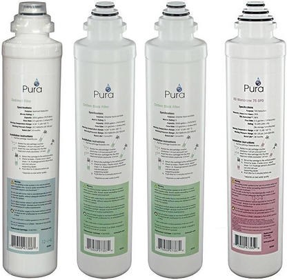 Aqua Flo/Pura QC Replacement Kit
